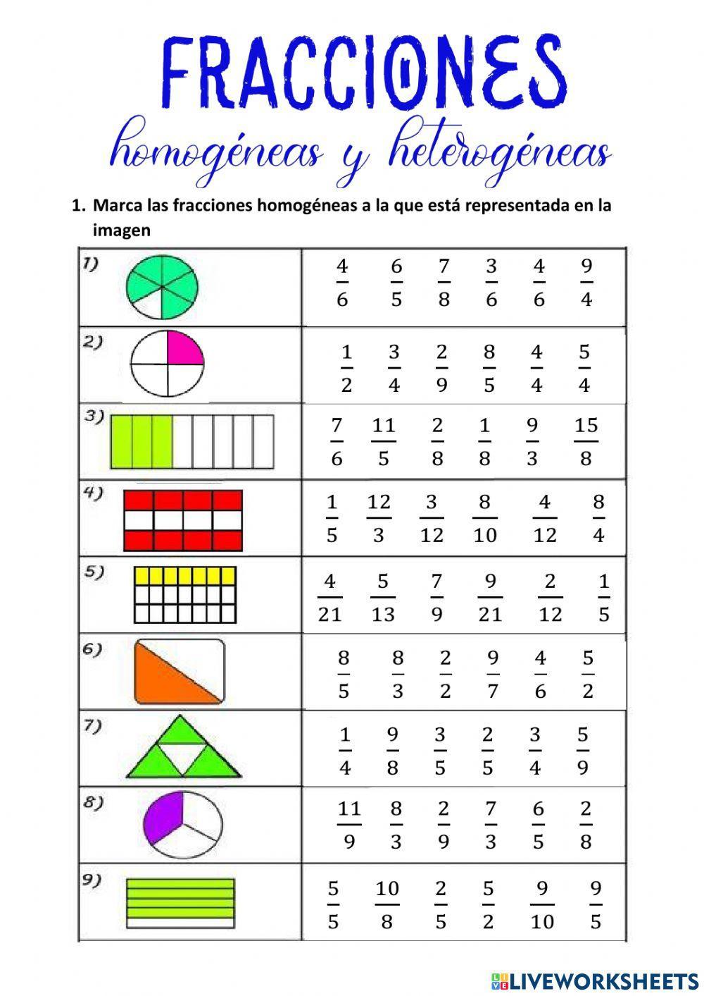Fracciones homogéneas y heterogéneas Fracciones homogéneas y heterogéneas