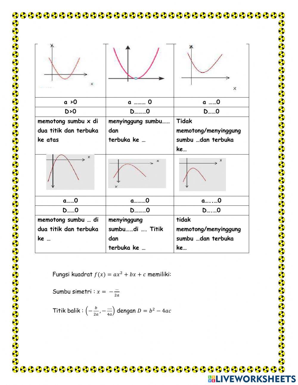 Lkpd aplikasi fungsi kuadrat