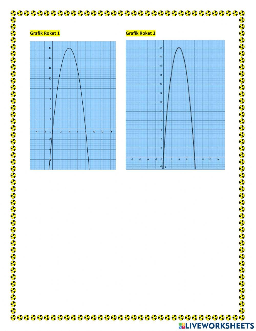 Lkpd aplikasi fungsi kuadrat