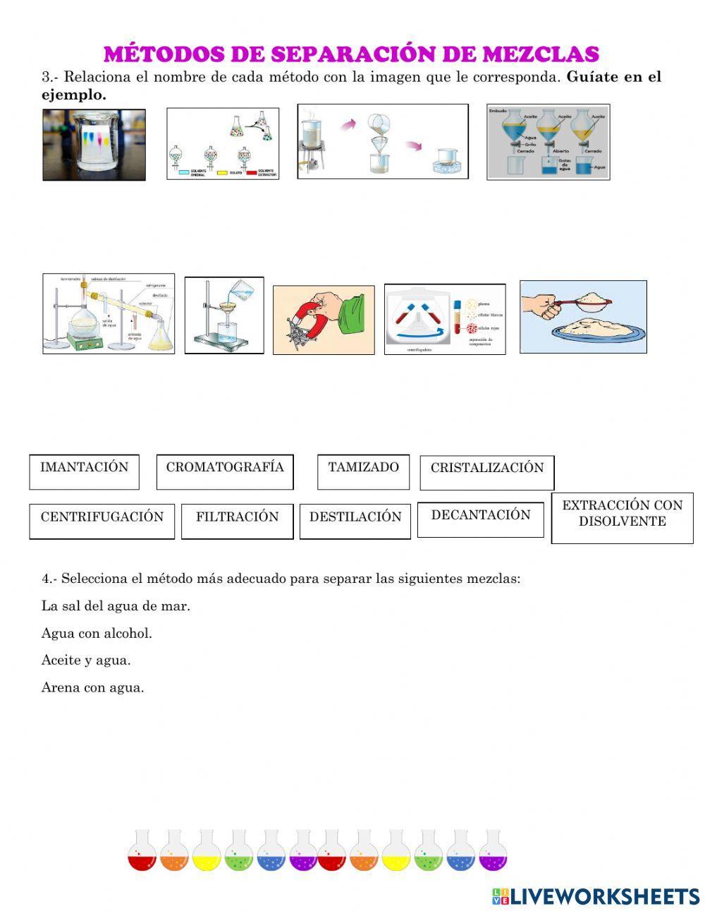 Métodos de separación de mezclas