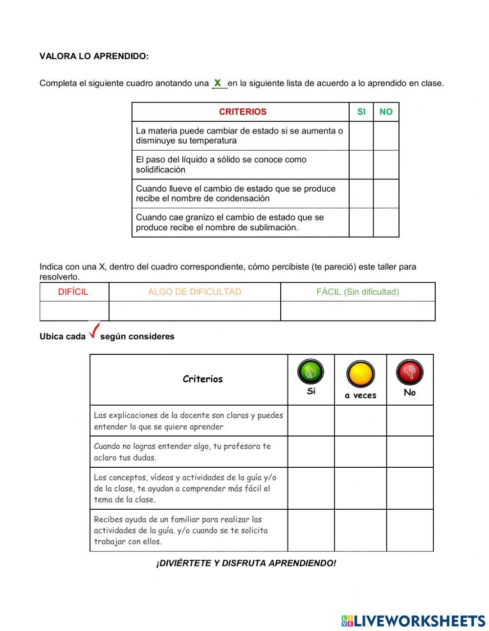 Cambios de estado de la materia