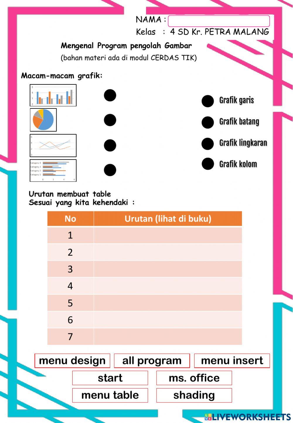 Mengenal Program Program Gambar