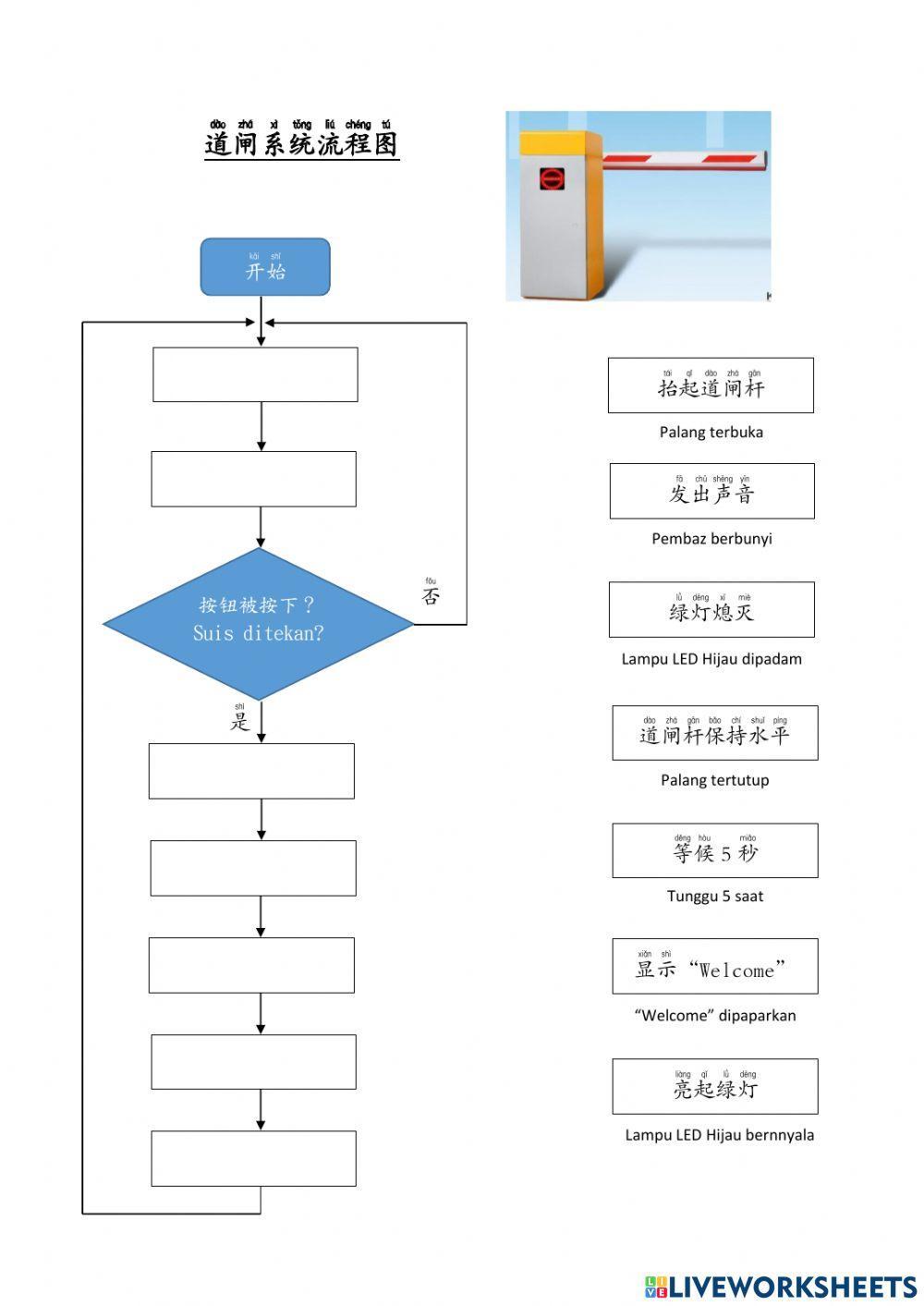 道闸系统流程图