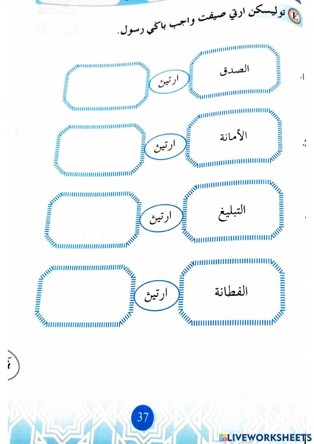 Sifat wajib bagi rasul