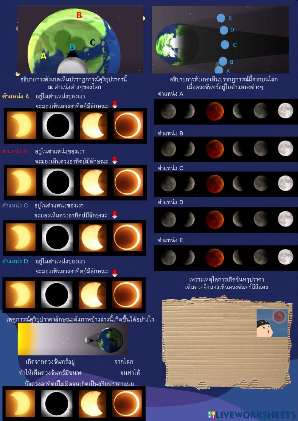 สุริยุปราคาและจันทรุปราคา