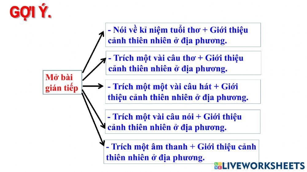Tlv thứ 5 ( 9 -11 )