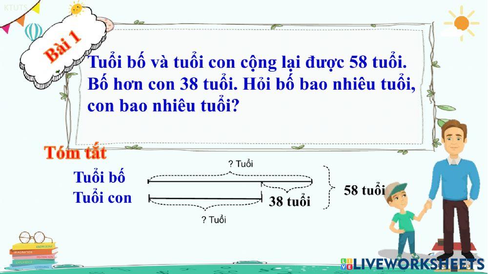 Tìm hai số khi biết tổng và hiệu của hai số đó