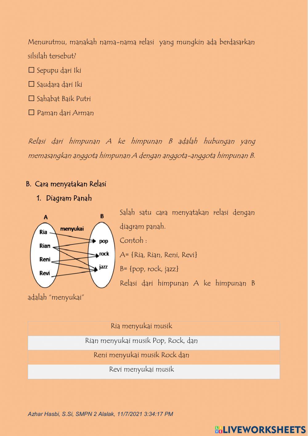 Relasi dan fungsi T1