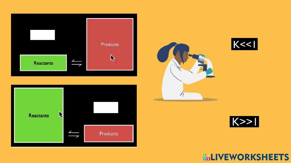 Pergeseran Kesetimbangan