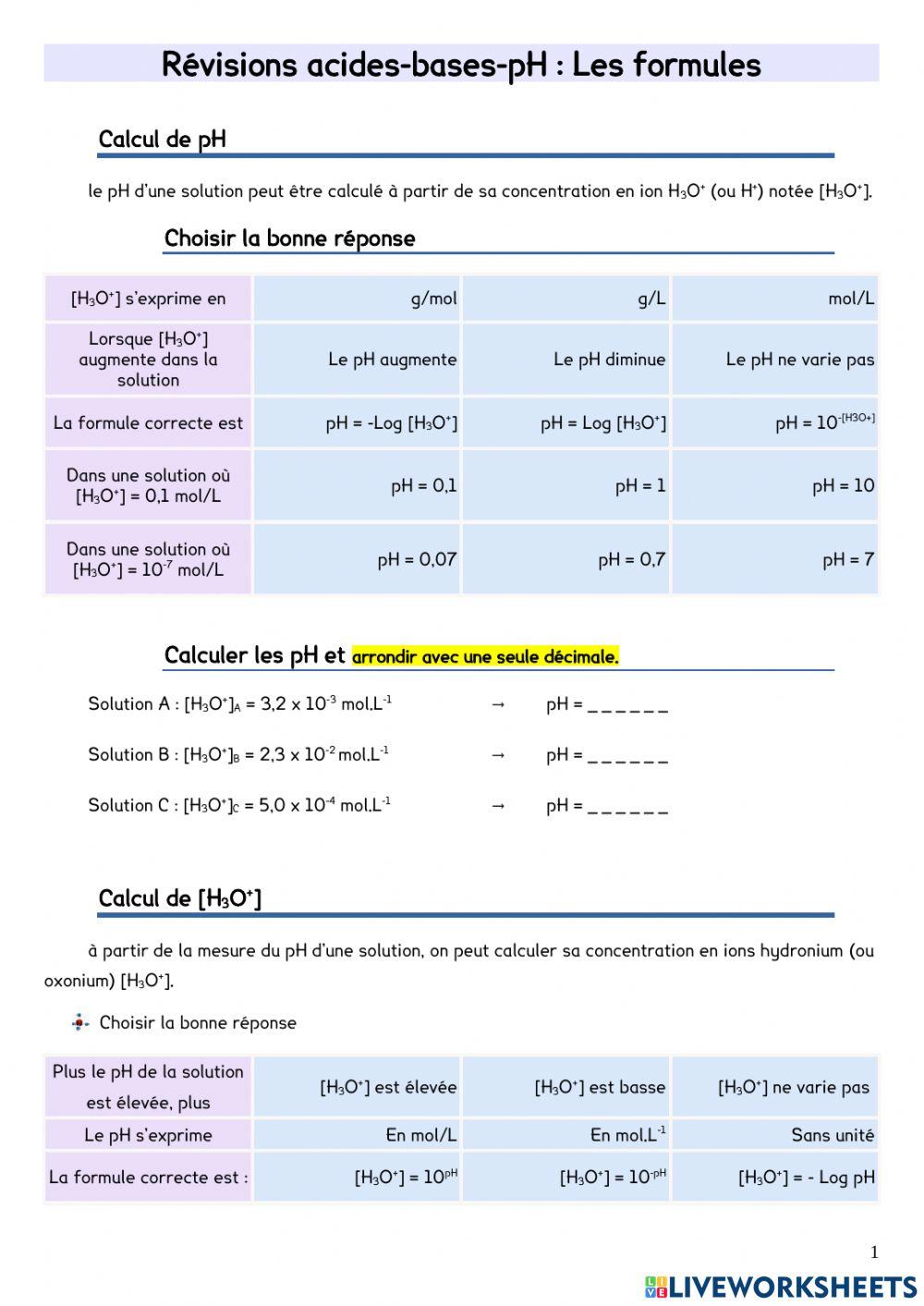 Révisions acides-bases-pH : Les formules