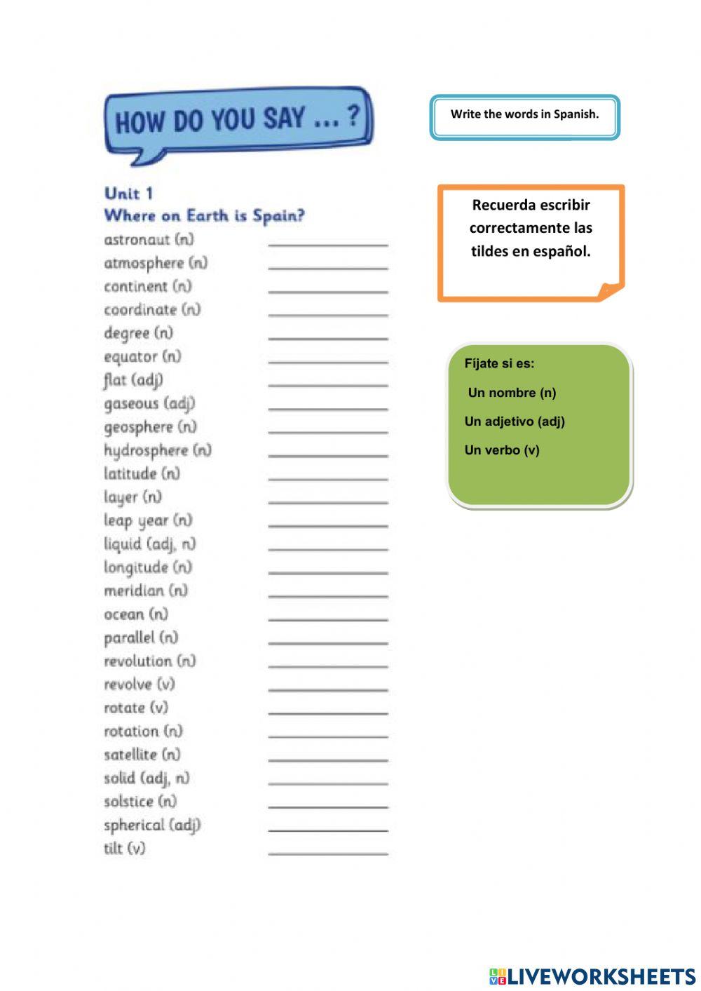 Social Sciences unit 1 Vocabulary list