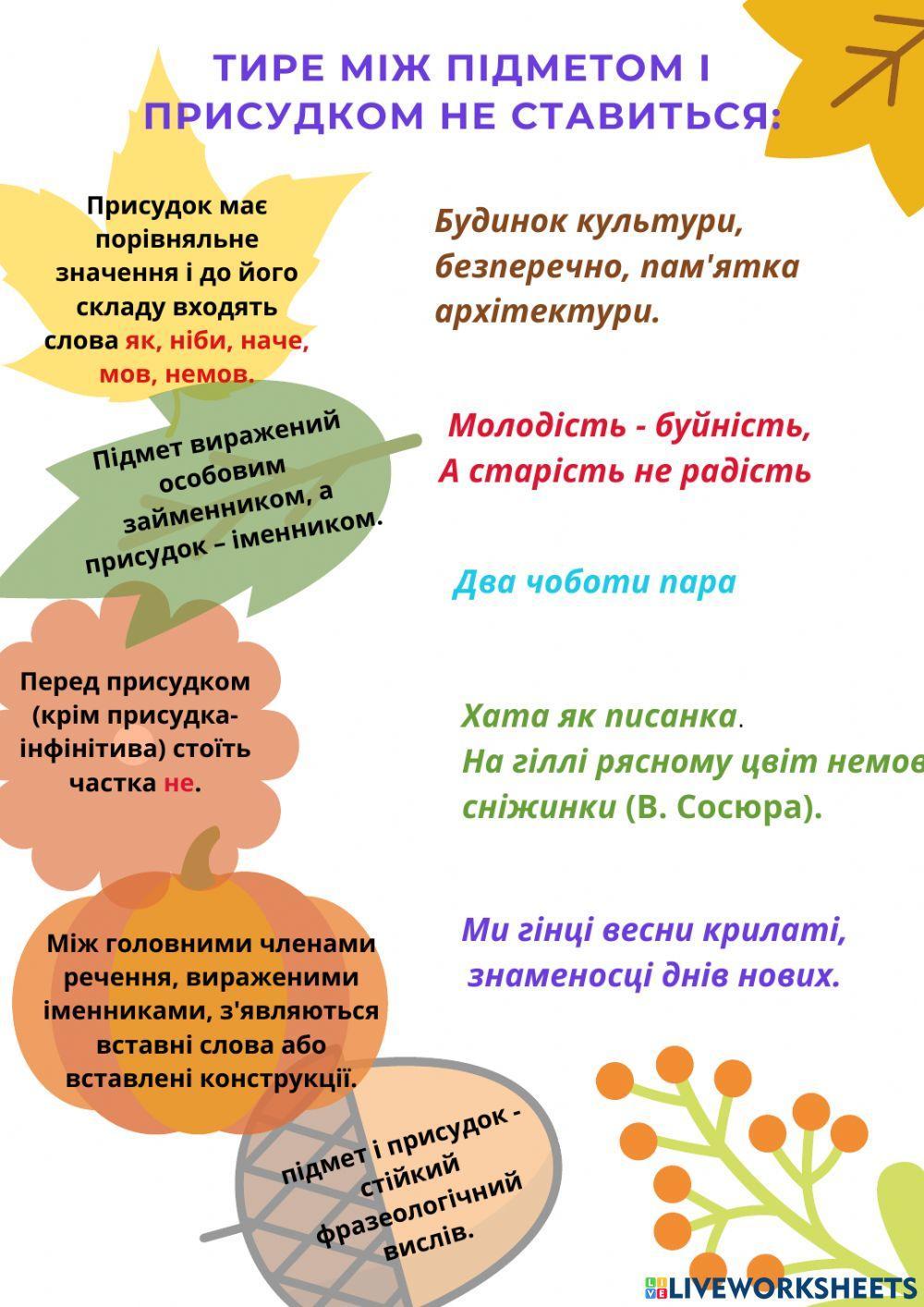 Тире між підметом та присудком