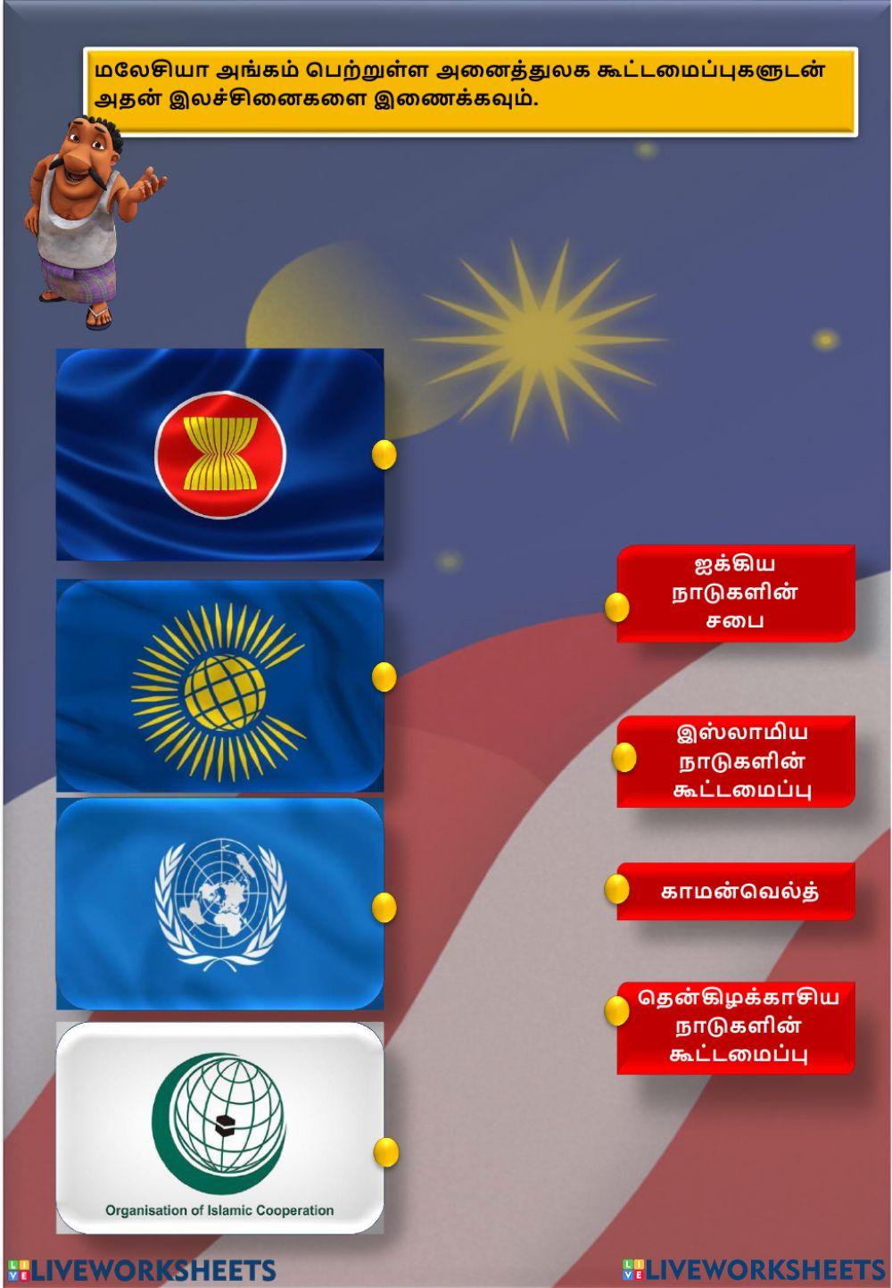 மலேசியாவும் உலகமும்