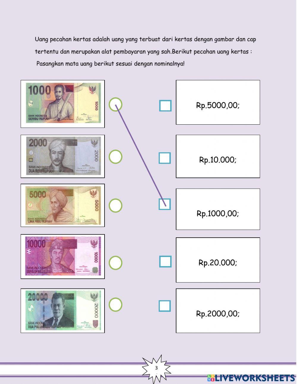 Uang dan kesetaraan nilai mata uang