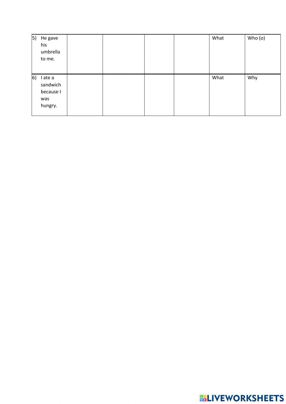 Past simple - exercise