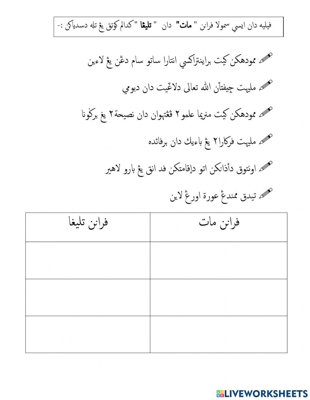 Peranan Telinga dan Beza peranan mata dan telinga