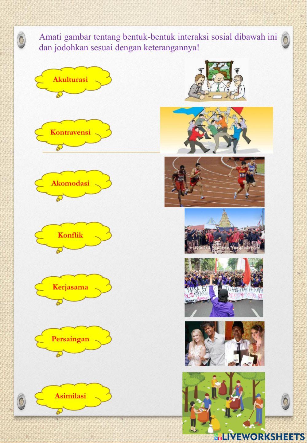 Bentuk-bentuk Interaksi Sosial