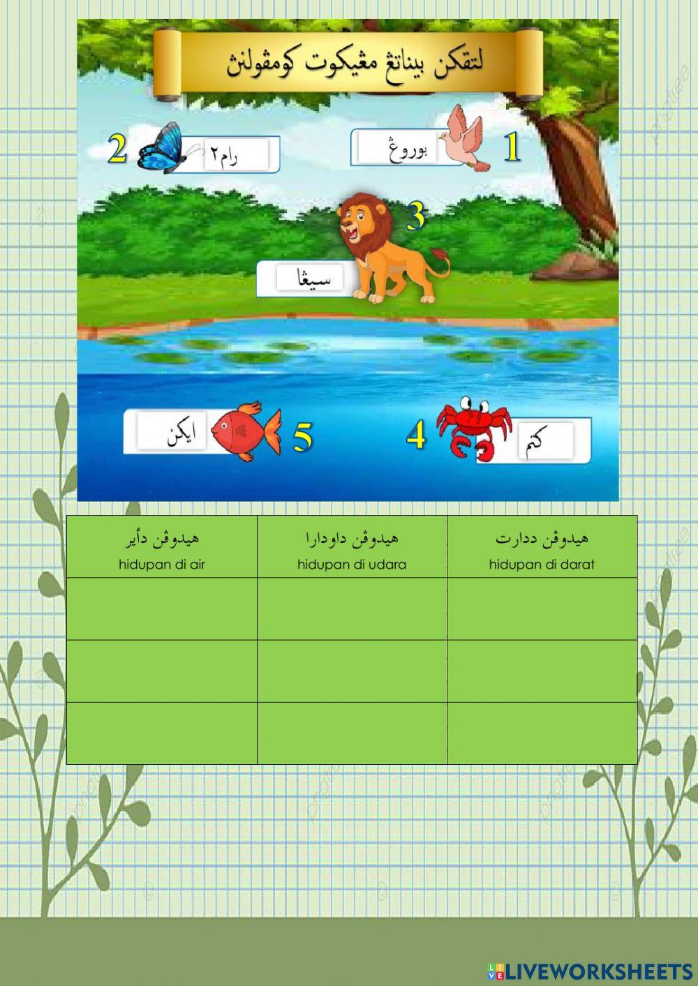 Soalan penilaian thn3