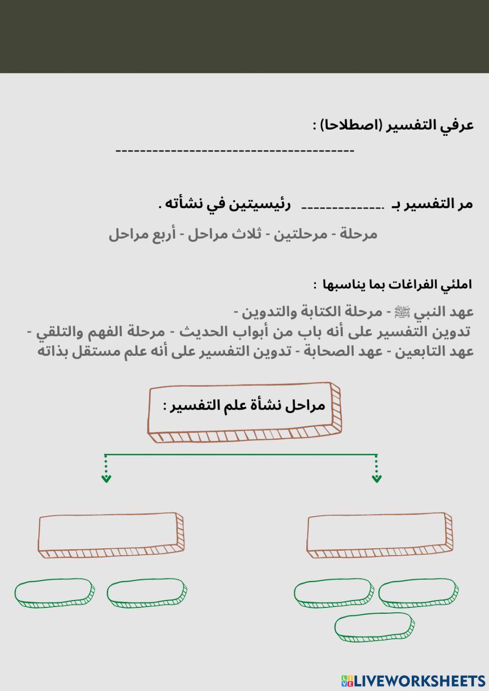 مراجعة الوحدة الأولى تفسير