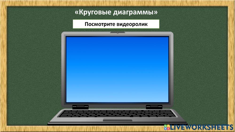 Круговые диаграммы