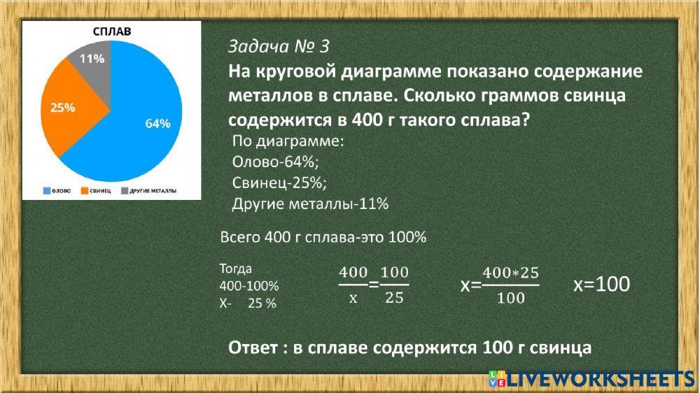 Круговые диаграммы