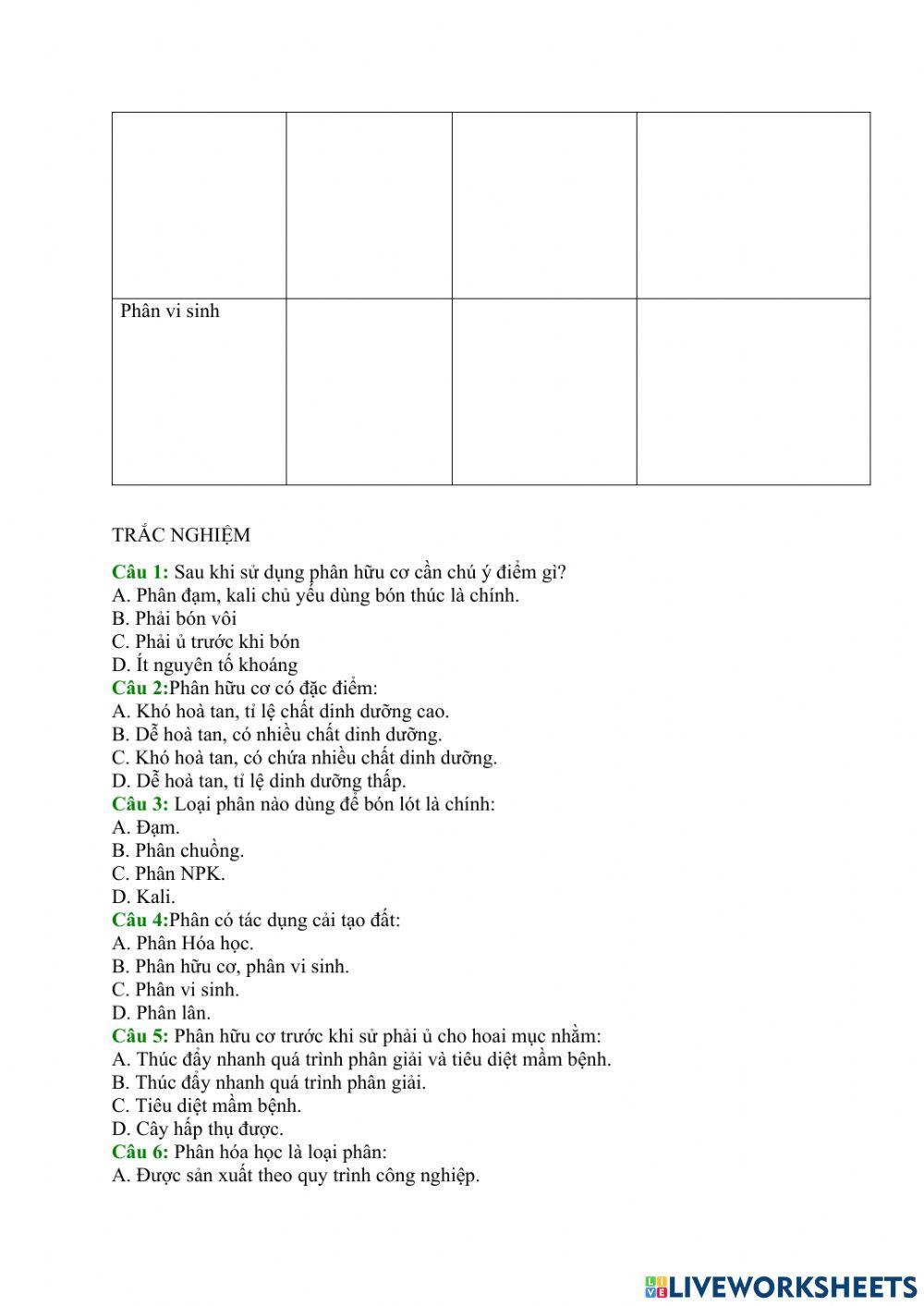 Công nghệ 10 bài 12