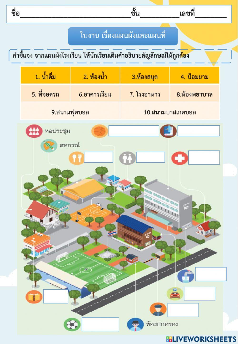 แบบฝึกหัดเรื่องแผนผังและแผนที่