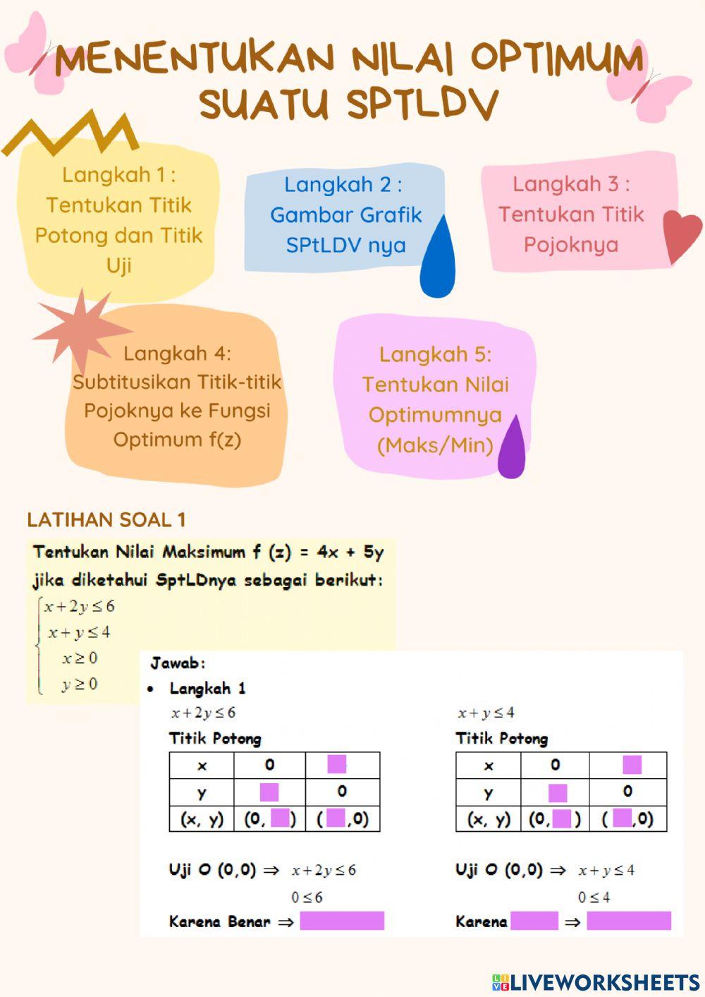 LKPD Nilai Optimum Grafik