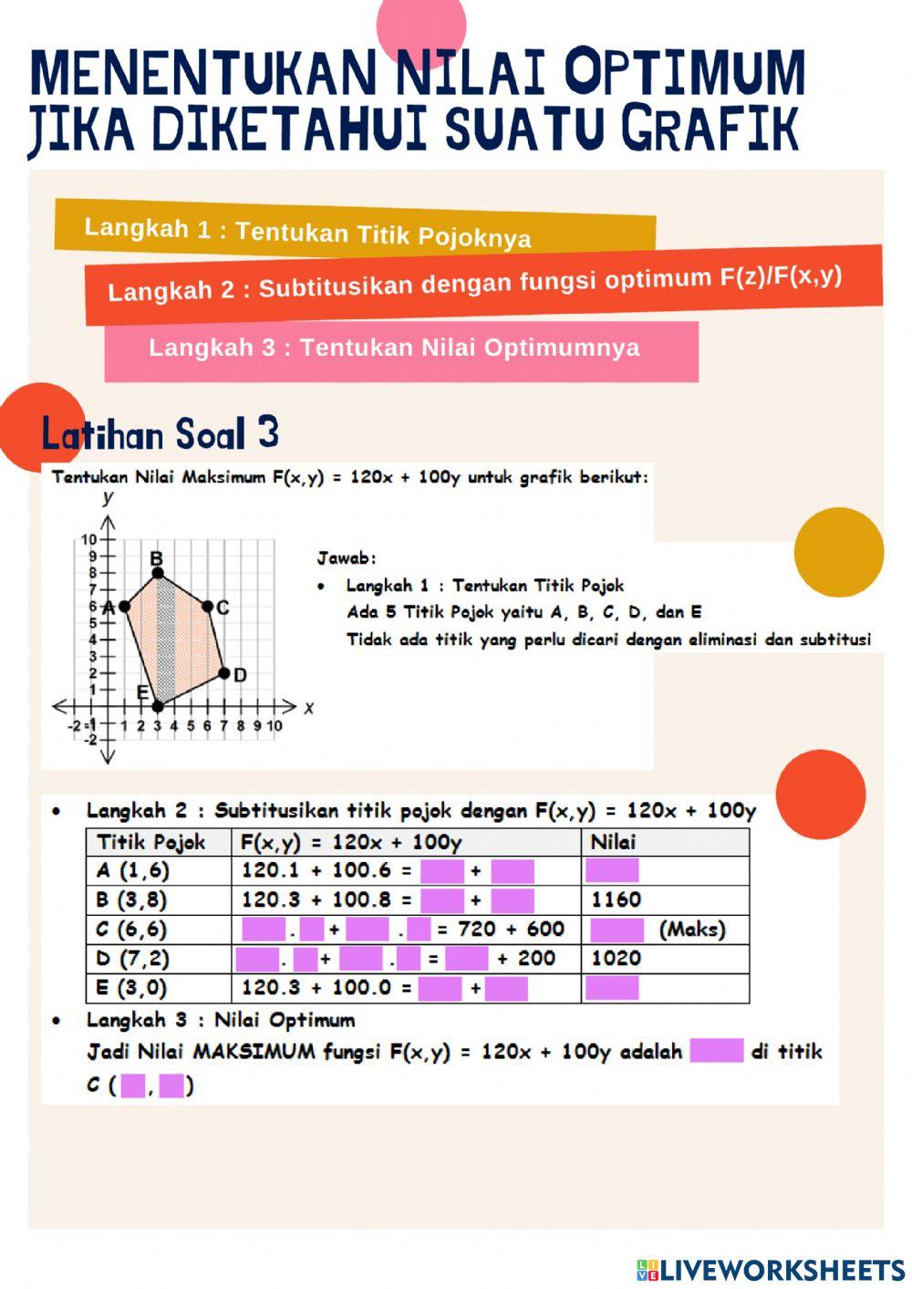LKPD Nilai Optimum Grafik