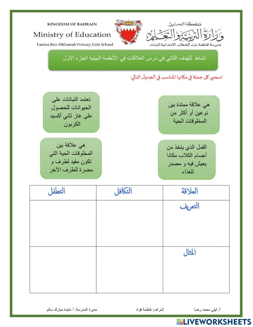 نشاط الهدف الثاني لدرس العلاقات في الانظمة البيئية