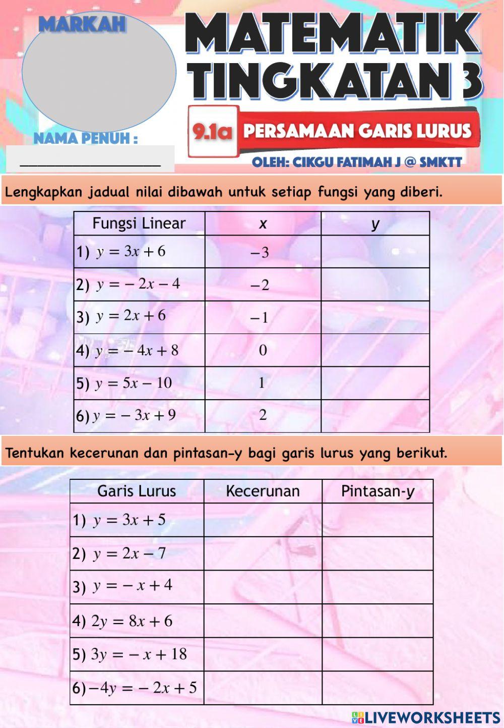 9.1a) Persamaan Garis Lurus