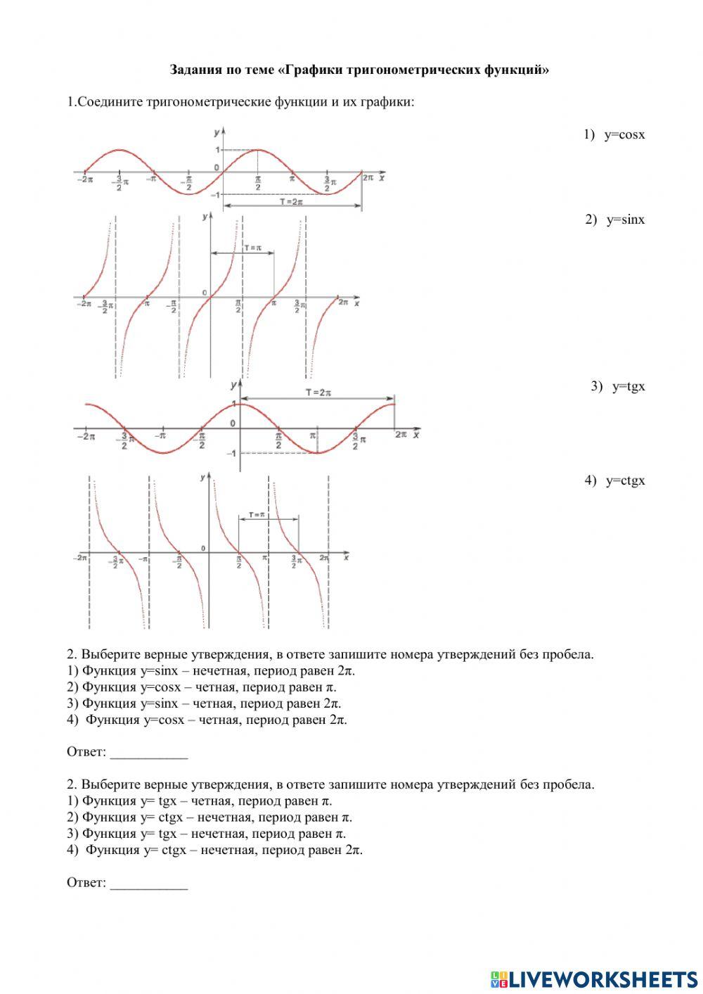 Графики тригонометрических функций