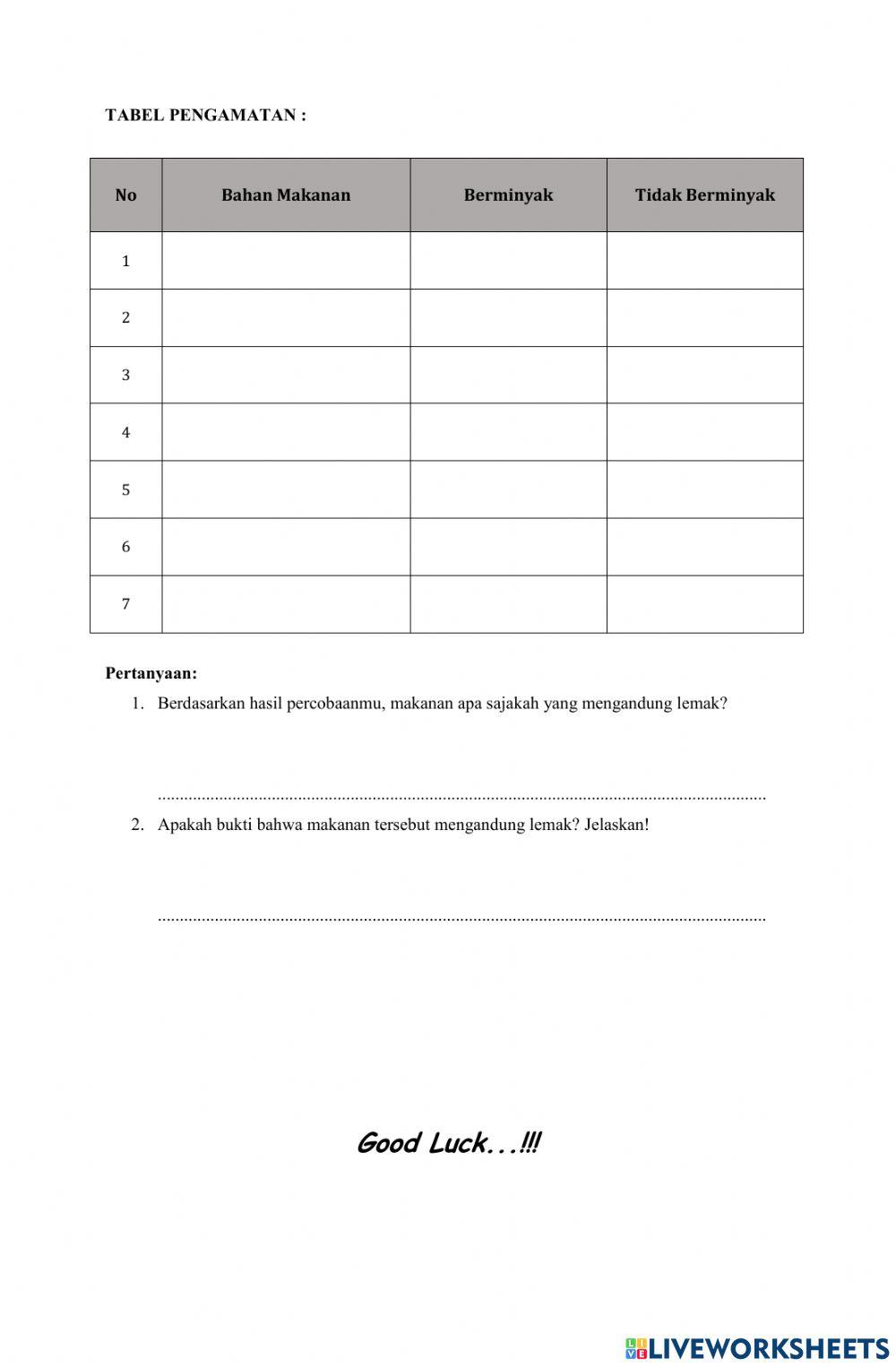 Lkpd 2 bab 4 uji lemak