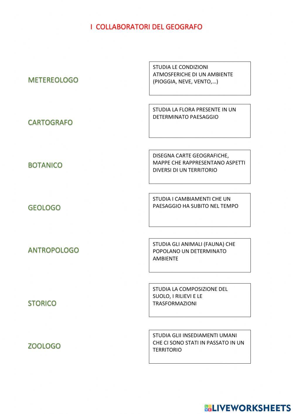 I collaboratori del geografo