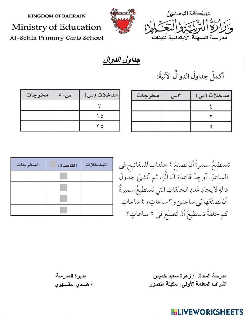 جداول الدوال