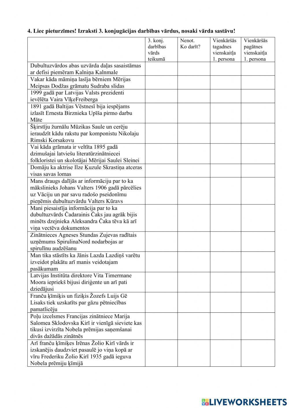 Darbības vārda 3. konjugācija