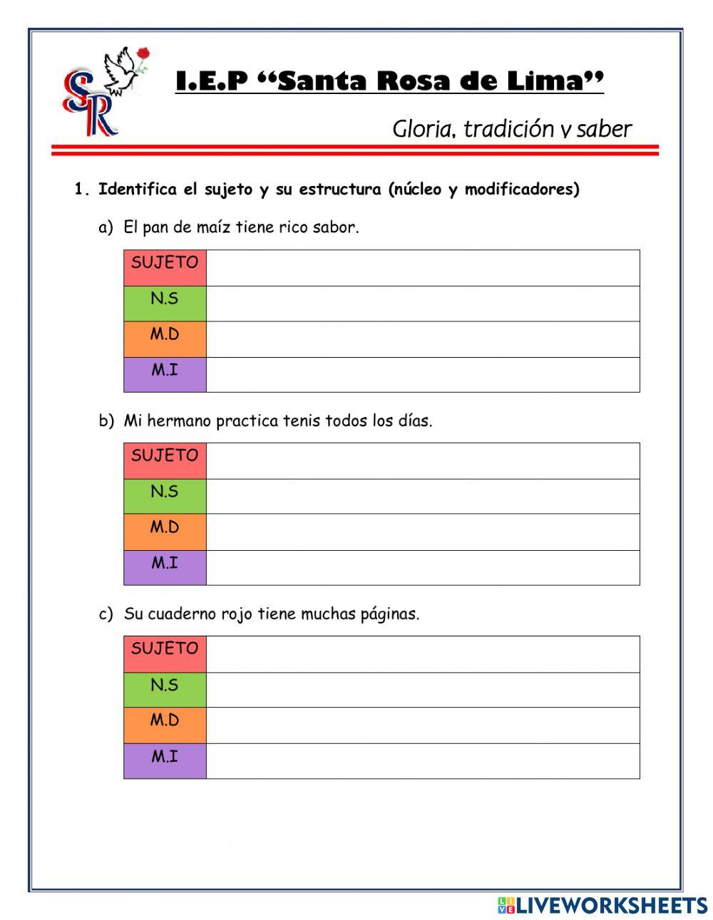 Estructura del sujeto