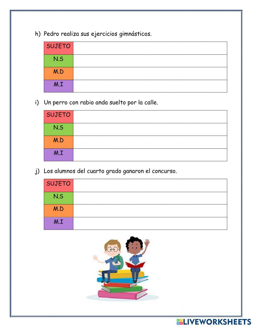 Estructura del sujeto