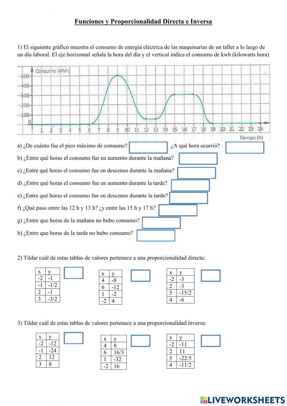 Funciones y Proporcionalidad directa e inversa