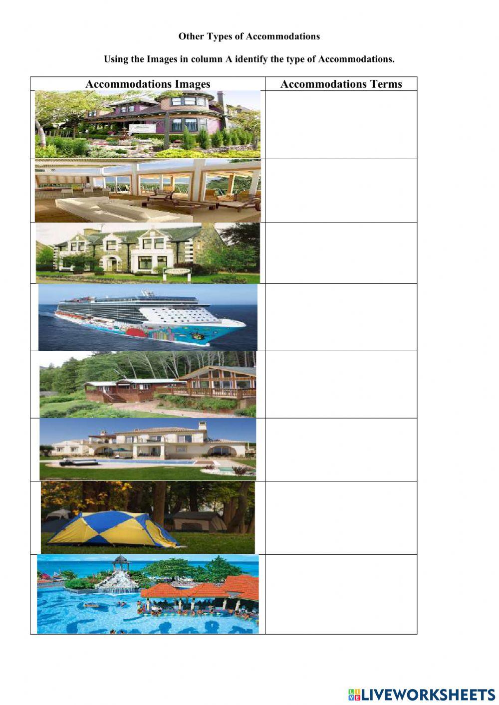 Other Types of Accommodations