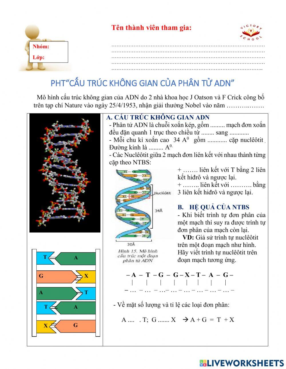 Biology