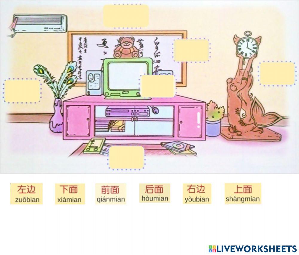 Направления