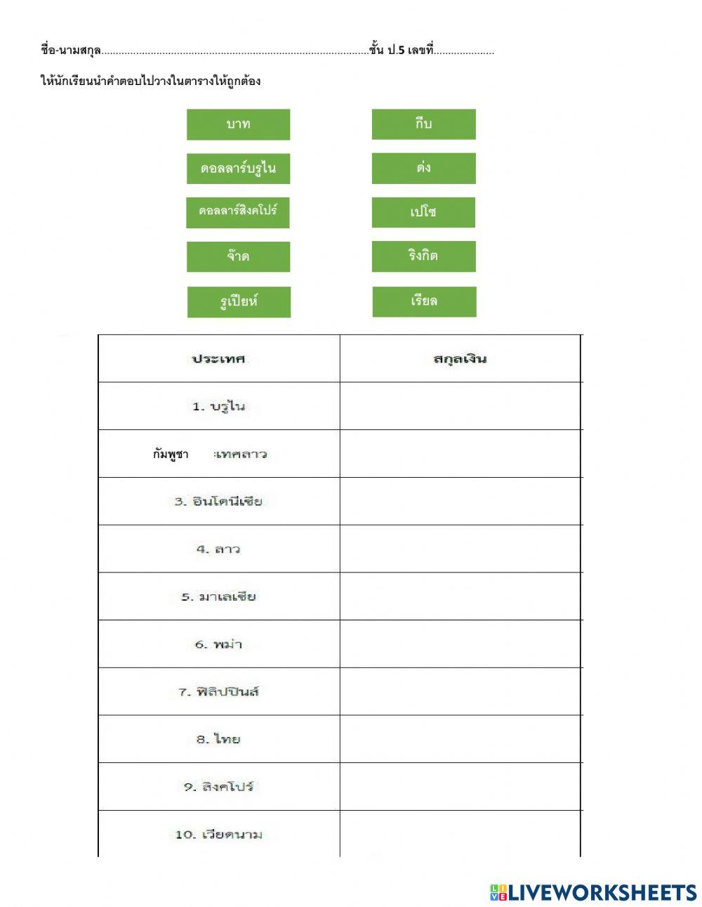 เงินและสกุลเงิน ป.5