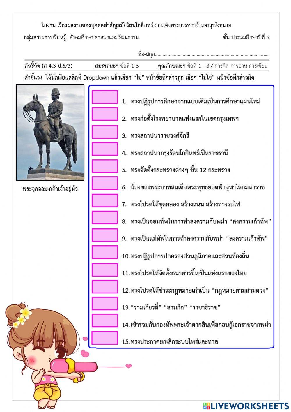 P6-08- บุคคลสำคัญสมัยรัตนโกสินทร์