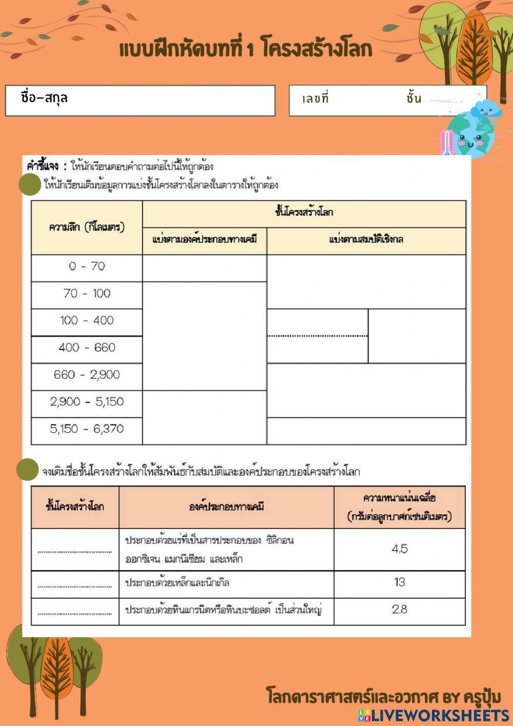 โครงสร้างโลก