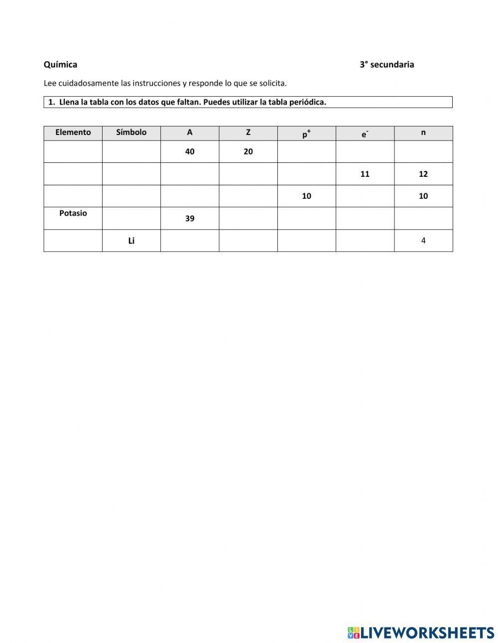 Número de masa y número atómico