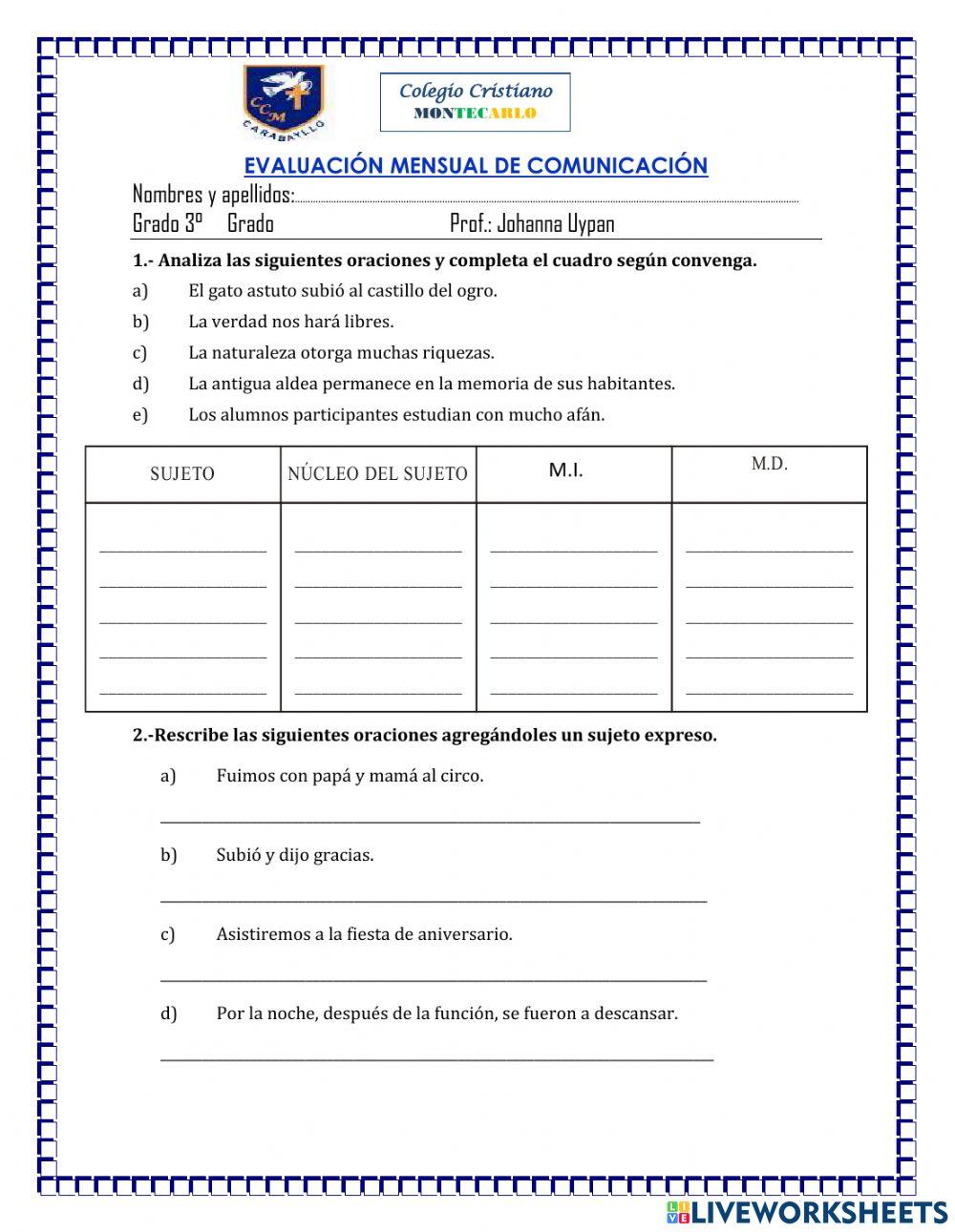 Evaluación mensual comunicación