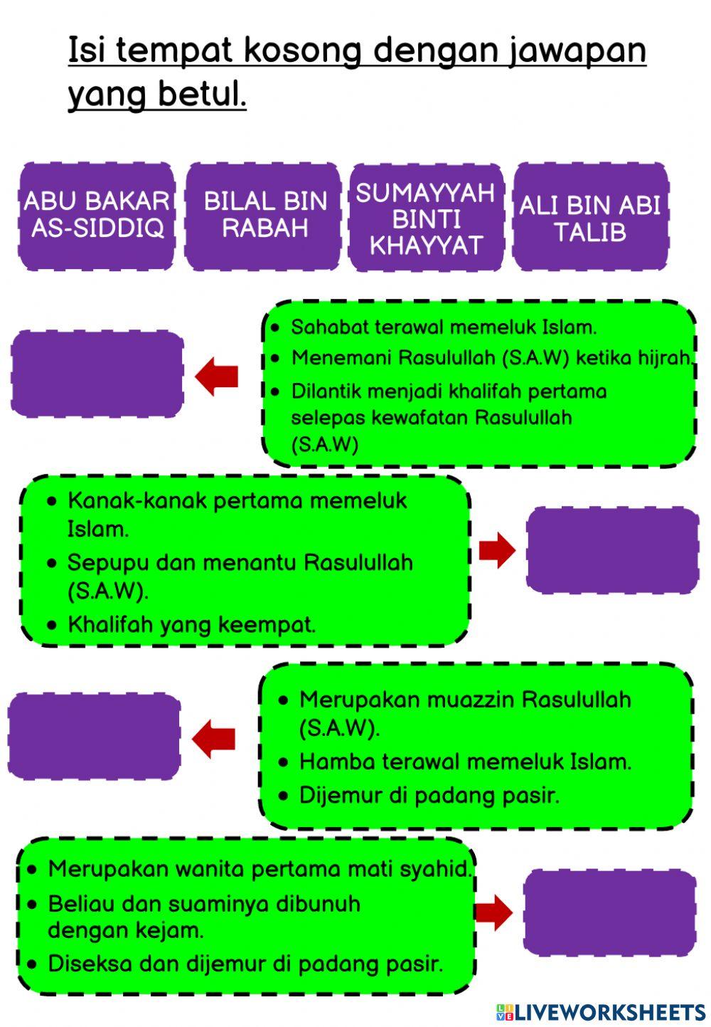Nabi muhammad sahabat sejati
