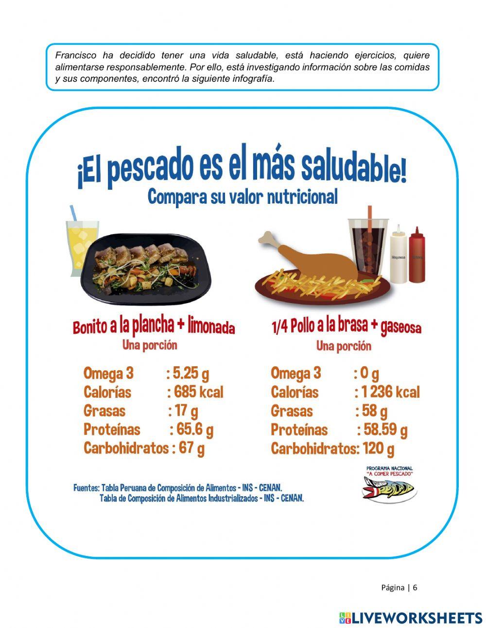 Kit regional para la mejora de los  aprendizajes 2021