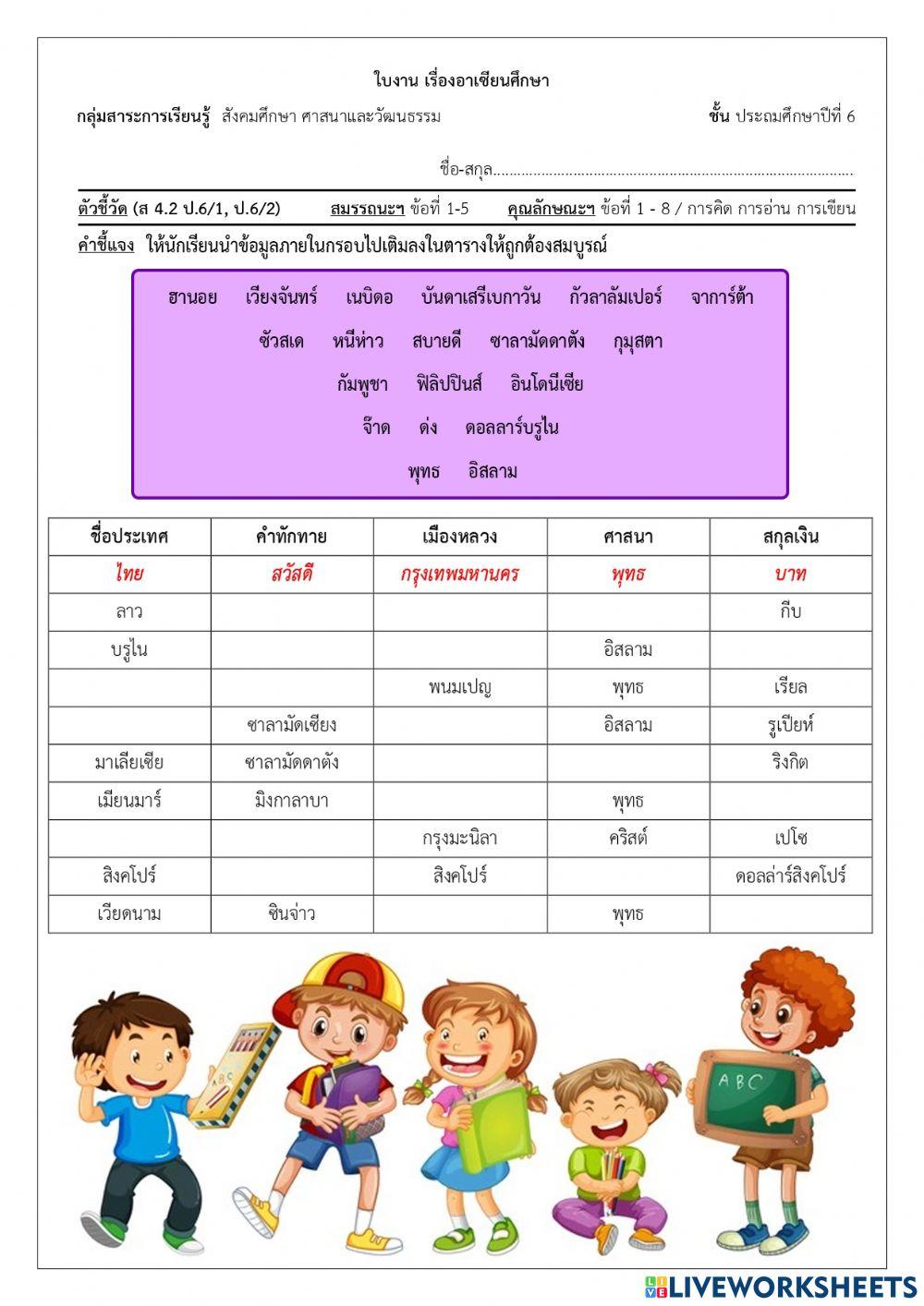 P6-03-อาเซียนศึกษา